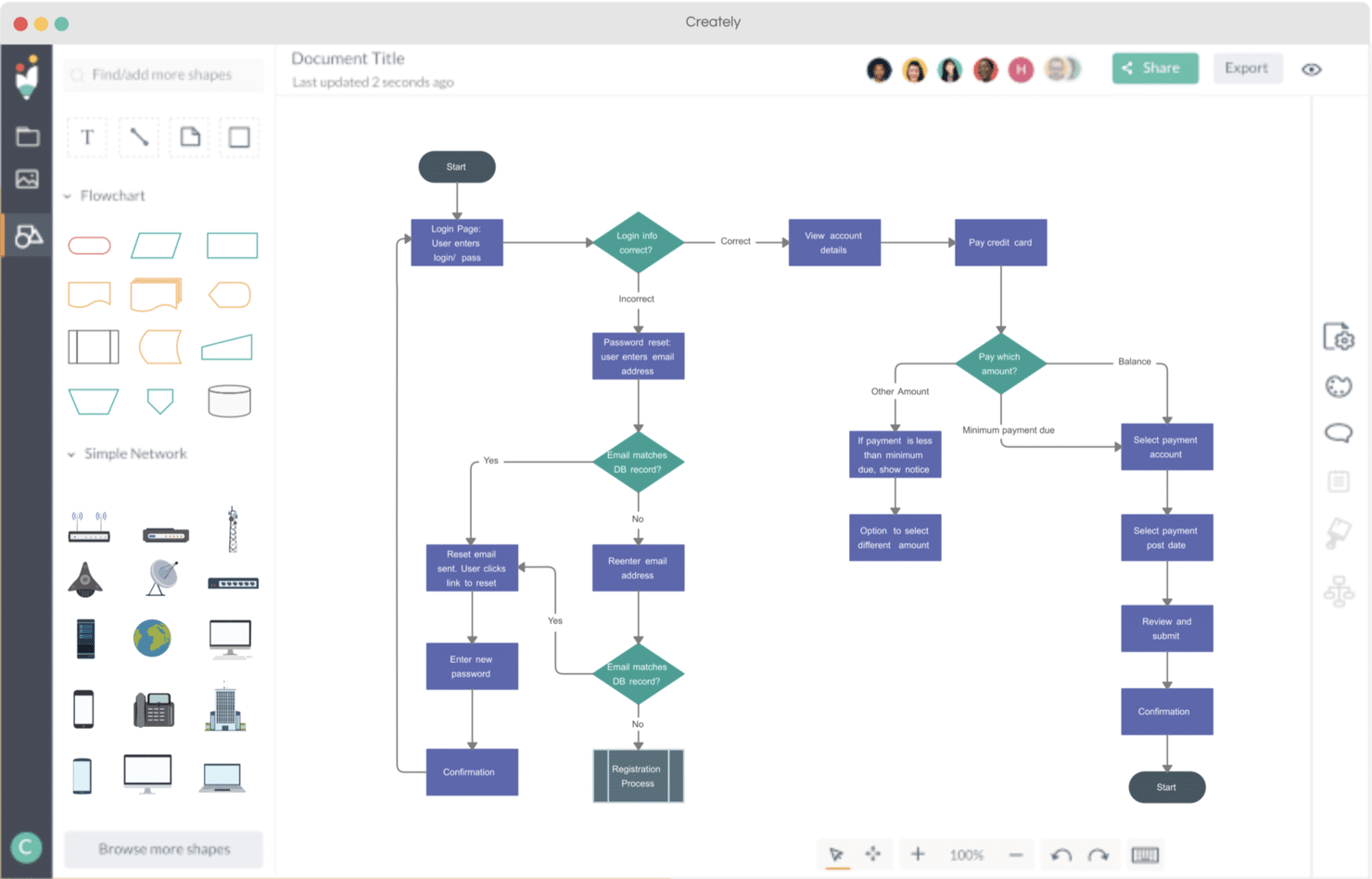 Creately screenshot - 10 Best Workflow Diagram Software To Help Chart Processes In 2023