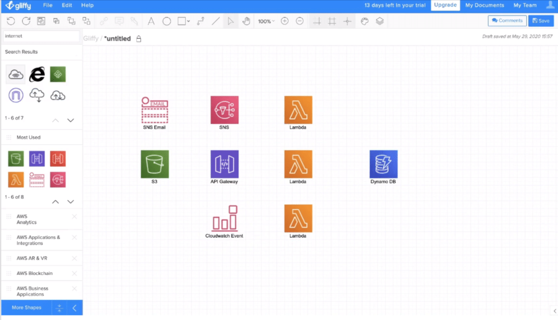 Gliffy screenshot - 10 Best Workflow Diagram Software To Help Chart Processes In 2023